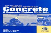 Significance of Test and Properties of Concrete and Concrete Making Material