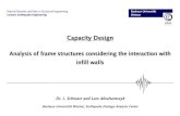 2013 Capacity-Design Infills
