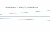Illinois Rate and Plan Analysis