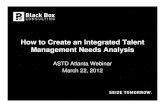 ASTD_Atlanta_BBC_How to Create a Talent Mangement Needs Assessment 2012 03 19