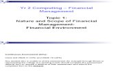 Topic 1 Financial Environment