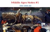 Middle Ages Notes #1 500-1000 AD. I. End of the Roman Empire (476 AD) A. Barbarian Invasions and the collapse of the Roman Government.