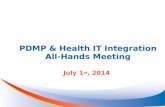 PDMP & Health IT Integration All-Hands Meeting July 1 st, 2014.