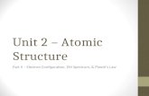 Unit 2 – Atomic Structure Part II – Electron Configuration, EM Spectrum, & Planck’s Law.