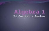 2 nd Quarter - Review. Topics from Semester II Functions and Linear Equations Systems of Linear Equations Quadratics and Polynomials Exponential Functions.