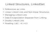 1 Linked Structures, LinkedSet References as Links Linear Linked Lists and Non-linear Structures Managing Linked Lists Data Encapsulation Separate from.