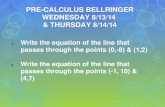 PRE-CALCULUS BELLRINGER WEDNESDAY 8/13/14 & THURSDAY 8/14/14 1.Write the equation of the line that passes through the points (0,-8) & (1,2) 2.Write the.