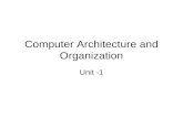 Computer Architecture and Organization Unit -1. Digital Logic Circuits – Logic Gates – Boolean Algebra – Map Simplification – Combinational Circuits –