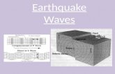Earthquake Waves Focus: point in Earth where energy is released Epicenter: point on surface above earthquake.