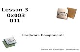 Hardware Components 1 Modified and presented by : Mohamed Zaki.