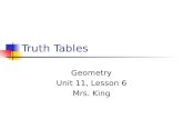 Truth Tables Geometry Unit 11, Lesson 6 Mrs. King.