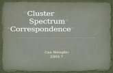 Cao Mengfei 2009.7. Semantic Analysis Recognition Spectrum- based spectrum corresponden ce linprog-basedclustering Ⅰ. Warm-ups: Ⅱ. abstract Ⅲ. a special.
