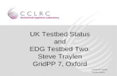 Presenter Name Facility Name UK Testbed Status and EDG Testbed Two. Steve Traylen GridPP 7, Oxford.