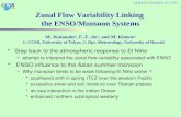 Zonal Flow Variability Linking the ENSO/Monsoon Systems Step back to the atmospheric response to El Niño –attempt to interpret the zonal flow variability.