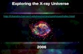 Intro Exploring the X-ray Universe 2006 .