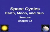 Space Cycles Earth, Moon, and Sun Seasons Chapter 14.