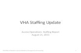 VHA Staffing Update Access Operations- Staffing Report August 21, 2015 VHA Office of Workforce Services/Workforce Management and Consulting1.