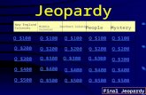 Jeopardy New England Colonies Middle ColoniesSouthern Colonies People Mystery Q $100 Q $200 Q $300 Q $400 Q $500 Q $100 Q $200 Q $300 Q $400 Q $500 Final.