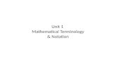 Unit 1 Mathematical Terminology & Notation. Work with Sets Standard 25.0.