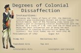 Degrees of Colonial Dissaffection Instructions:Instructions: Following the Treaty of Paris of 1763, the American colonists grew increasingly distant and.