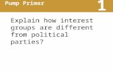 10 Pump Primer Explain how interest groups are different from political parties?