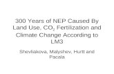 300 Years of NEP Caused By Land Use, CO 2 Fertilization and Climate Change According to LM3 Shevliakova, Malyshev, Hurtt and Pacala.