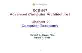 1 ECE 587 Advanced Computer Architecture I Chapter 2 Computer Taxonomy Herbert G. Mayer, PSU Status 7/1/2015.