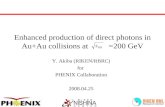 Enhanced production of direct photons in Au+Au collisions at =200 GeV Y. Akiba (RIKEN/RBRC) for PHENIX Collaboration 2008.04.25.