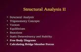 Structural Analysis II Structural Analysis Trigonometry Concepts Vectors Equilibrium Reactions Static Determinancy and Stability Free Body Diagrams Calculating.