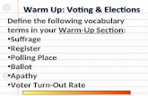 Define the following vocabulary terms in your Warm-Up Section: Suffrage Register Polling Place Ballot Apathy Voter Turn-Out Rate.