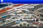 Connected Vehicles Workforce FHWA Vehicle-to-Infrastructure Deployment Guidance & Products Jonathan.B.Walker@dot.gov Image Source: .