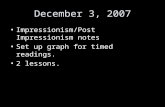 December 3, 2007 Impressionism/Post Impressionism notes Set up graph for timed readings. 2 lessons.