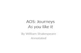 AOS: Journeys As you like it By William Shakespeare Annotated.