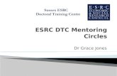 Dr Grace Jones.  Aims & Objectives mentoring  Mentoring circles  Benefits  Expectations and ground-rules  Skills  Topics  First meetings  Practice.