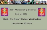 Host: The Rotary Club of Weatherford September 20, 2014 2014 Membership Seminar District 5790.