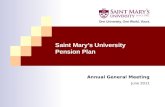 Saint Mary’s University Pension Plan Annual General Meeting June 2011.