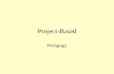 Project-Based Pedagogy. Project-Based Education Relating questions and technology relative to the students everyday lives to classroom projects Students.