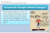 DATE : 5TH AUGUST 2015 TOPIC: EMOTIONAL CHANGES IN GIRLS AND BOY DURING PUBERTY.