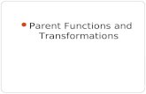 Parent Functions and Transformations. Transformation of Functions Recognize graphs of common functions Use shifts to graph functions Use reflections to.