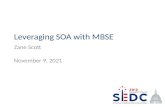 Leveraging SOA with MBSE Zane Scott December 8, 2015.