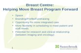 1 Breast Centre: Helping Move Breast Program Forward Space Branding/Profile/Fundraising Opportunity for more integrated care More flexibility in scheduling.