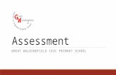 Assessment GREAT WALDINGFIELD CEVC PRIMARY SCHOOL G W aldingfield reat.