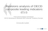 1 Revisions analysis of OECD composite leading indicators (CLI) Emmanuelle Guidetti Third Joint European Commission OECD Workshop on Business and Consumer.