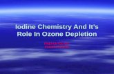 Iodine Chemistry And It’s Role In Ozone Depletion PRESENTED BY: Farhana Yasmin.