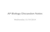 AP Biology Discussion Notes Wednesday 11/19/2014.