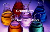 Chemistry: The Nature of Matter. Atoms –Smallest unit of matter –Composed of subatomic particles: Protons – positively (+) charged Neutrons – not charged.