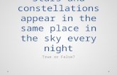 Stars and constellations appear in the same place in the sky every night True or False?