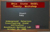 Ohio State DUSEL Theory Workshop Stuart Raby Underground Detectors Investigating Grand Unification Brookhaven National Lab October 16, 2008.