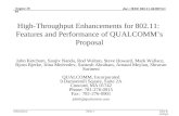 Doc.: IEEE 802.11-04/0873r1 Submission August 2004 John Ketchum, et al, QUALCOMMSlide 1 High-Throughput Enhancements for 802.11: Features and Performance.