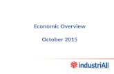Economic Overview October 2015. Production Productivity Employment, working hours Inflation, output prices Wages, unit labour cost Trade balance Outline.